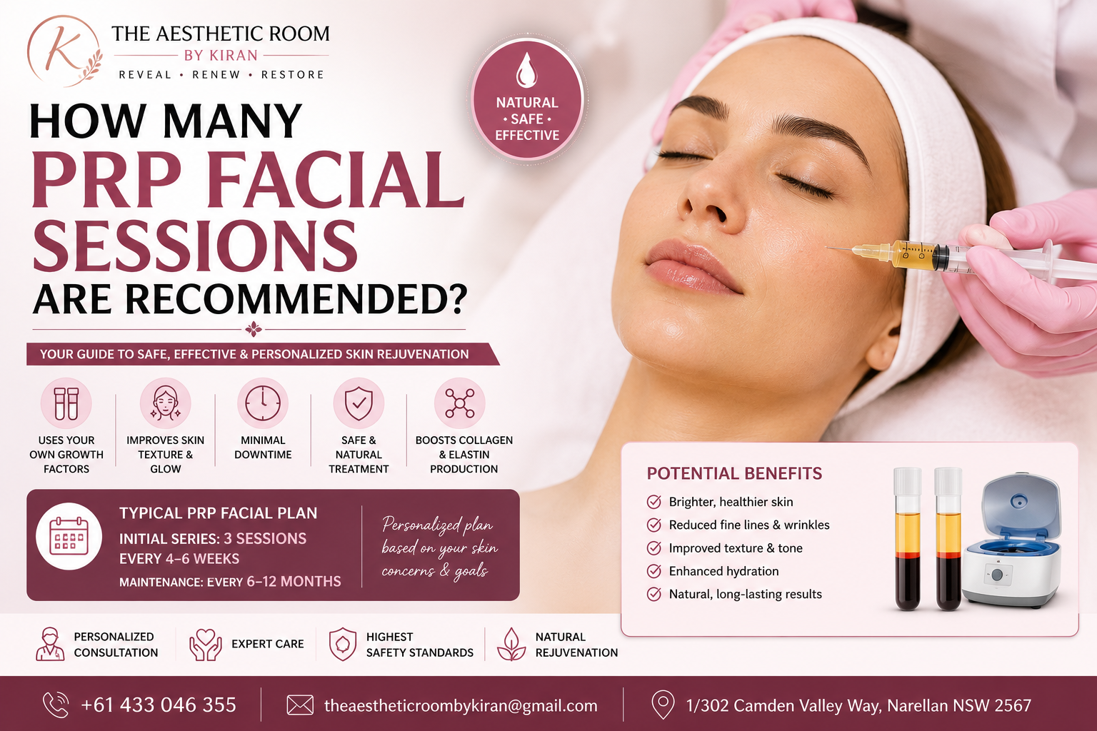 How many PRP facial sessions are recommended consultation at The Aesthetic Room by Kiran in Narellan NSW