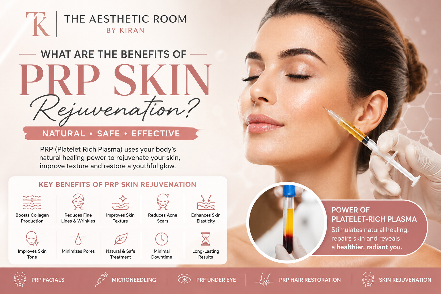 What are the benefits of PRP skin rejuvenation? PRP facial treatment improving collagen production, skin texture, fine lines, acne scars, and natural skin rejuvenation at The Aesthetic Room by Kiran