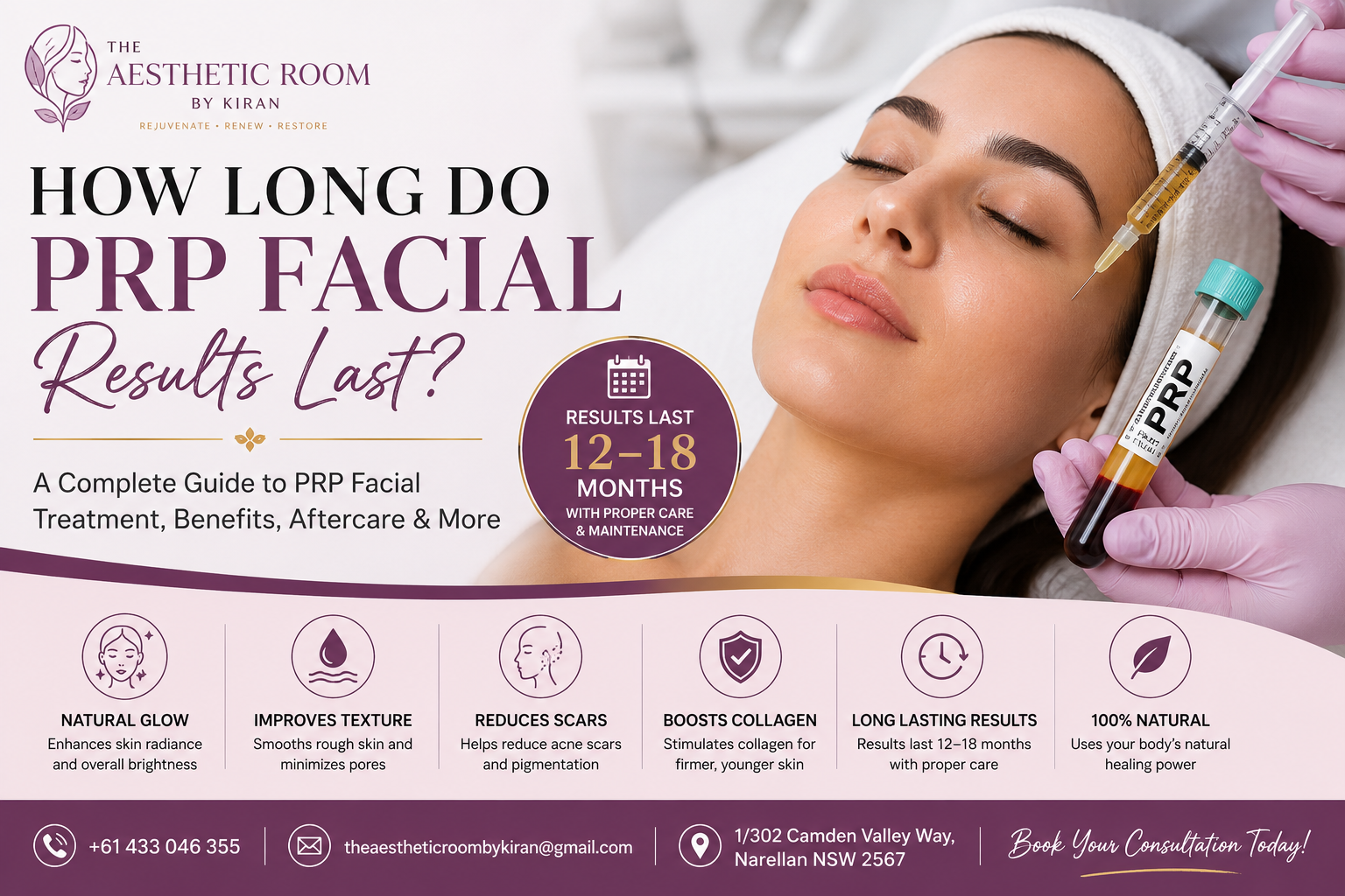 How long do PRP facial results last? PRP facial skin rejuvenation treatment at The Aesthetic Room by Kiran in Narellan NSW