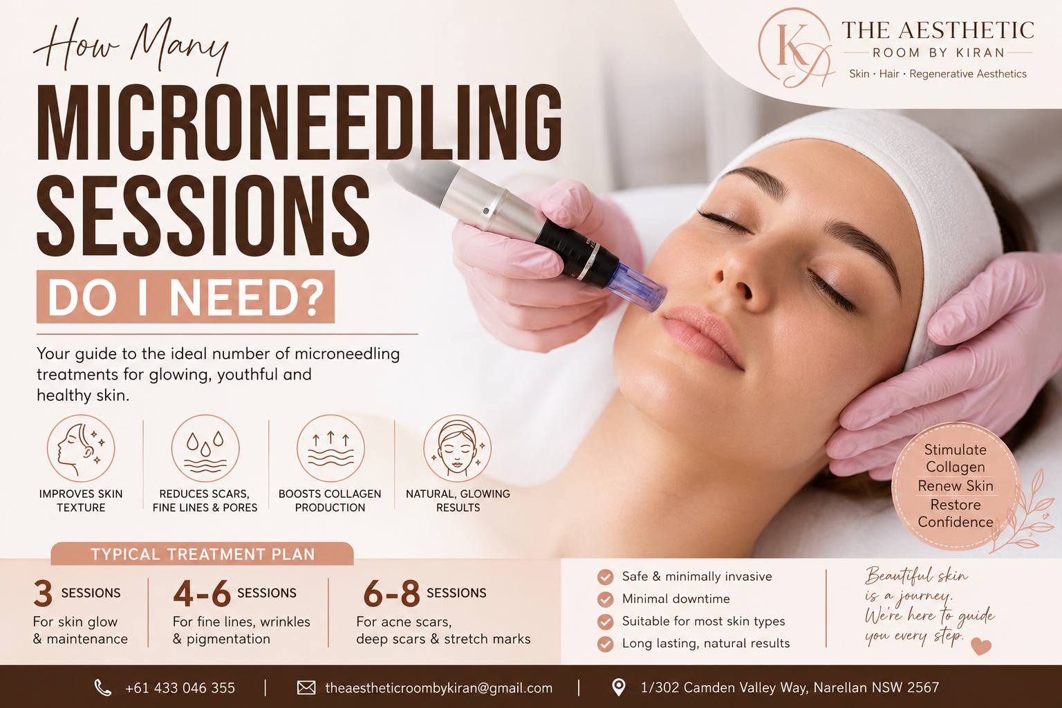 How many microneedling sessions do I need? Professional microneedling treatment for acne scars, wrinkles, pigmentation, and skin rejuvenation at The Aesthetic Room by Kiran.