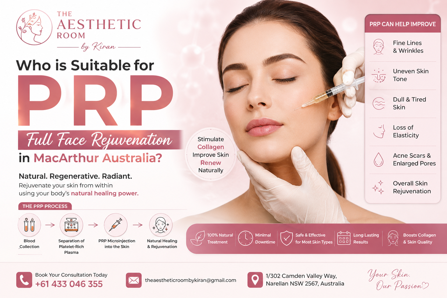 PRP Full Face Rejuvenation treatment consultation at The Aesthetic Room by Kiran for patients in the MacArthur region of Australia.